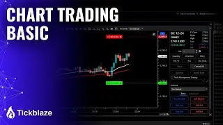 Chart Trading Basic