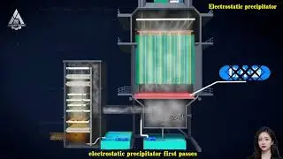 3D animation demonstrating the working principle of an electrostatic precipitator，Industrial ESP