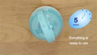 How to use the Mini?