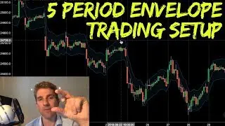 Trading with Envelopes: 5 Period Envelope Trading System ✌️