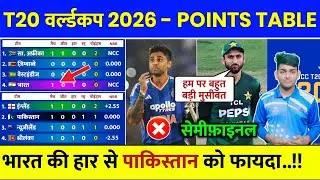 T20 World Cup 2026 Points Table After IND vs SA Match | Points Table T20 World Cup 2026 Today