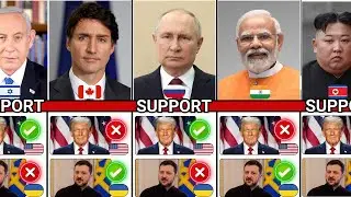 195 Countries State Leaders Who SUPPORT Trump or Zelensky