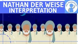 Nathan der Weise (Lessing) - Interpretationsans&auml;tze - Epoche, Gattung, Religion & Ringparabel