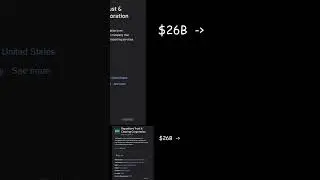 DTCC collateral on gamestop 2021 #trading #stockmarket #stocks #shortsqueeze #gamestop #shortselling