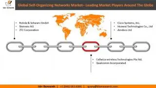 Global Self-Organizing Networks Market