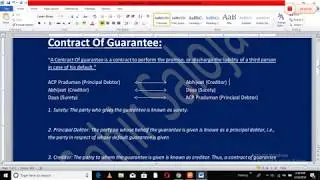 Indemnity And Guarantee - Contract Of Guarantee - Rights Of Indemnifier - Part C