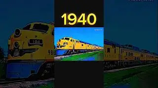 Evolution of Train (1801~2025) #shorts