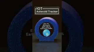 IOT Asteroid Tracker powered by a QTPy ESP32 S3 learn.adafruit.com/asteroid-tracker #adafruit