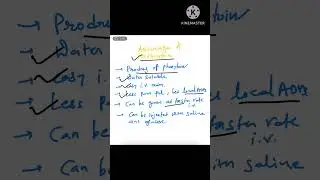 Fosphenytoin