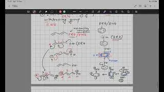 How to draw Resonance part 3