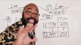 The $81,000 Strategy Nobody Talks About | Real Numbers Shown