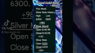week Silver Rate History