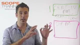 Project Management Qualifications
