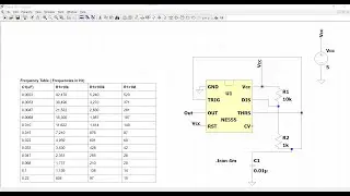 LTspice tutorial 24: Design and simulation of Pulse generator circuit using 555 timer