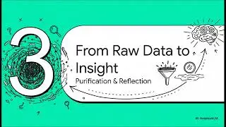 Diamond Price Prediction using Python | End-to-End Machine Learning Project