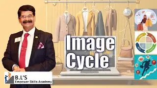 Image Cycle