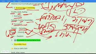 #DRDO CEPTAM11 ENGLISH PART2 ✅ # NOUN, TYPES, GENDER CASE❤️&zwj;🔥 # DRDO BASED OBJECTIVE QUESTIONS❤️&zwj;🔥✅
