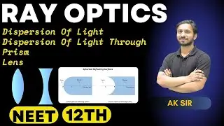 Ray Optics Class 12 | Refraction At Spherical Surfaces Class 12 | Displacement Method Ray Optics
