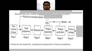 3 Chemical Engineering Design