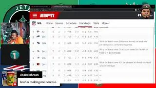 AFC EAST remaining schedule evaluation! Who will win the division? 🔥🔥🔥