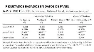 Econometría II - 5 noviembre 2025