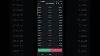 New Coin (Crypto) Chirpley (CHRP) has been listed On MEXC