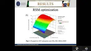 Paper ID 57 - Response surface methodology optimization and kinetics study for anthracene adsorption