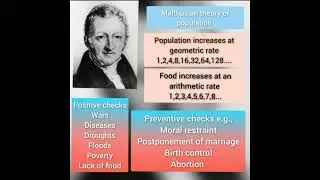 Malthusian Theory | Positive checks | Preventive checks
