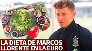 EURO 2020 | MARCOS LLORENTE desvela la DIETA que lleva con Espa&ntilde;a y opina de la Coca-Cola | AS