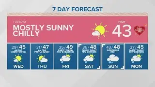 A sunny but chilly Valentine's Day forecast | KING 5 Weather