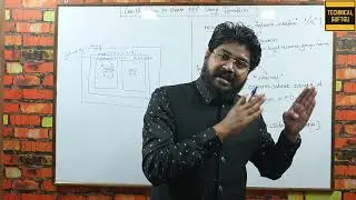 How to create NIC using terraform-Hindi/Urdu | Lec-12 | Terraform with Azure Complete Tutorials