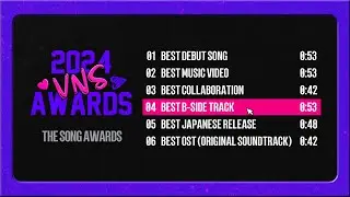 [#2024VNSAWARDS] Nominees | Best B-Side Track | Visually Not Shy 2024