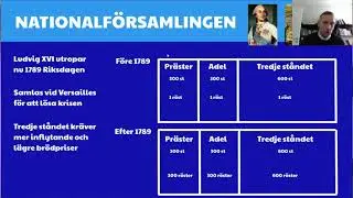 Nationalf&ouml;rsamlingen och Eden i Bollhuset