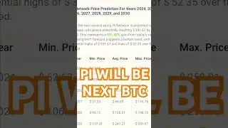 pi price prediction,pi will be next #bitcoin #pinetwork #crypto #picoin #mainnet #future #prediction