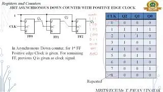 Asynchronous Counters
