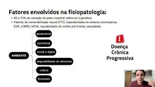 Obesidade é uma escolha?