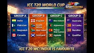 ICC T20 World Cup Team India Chances