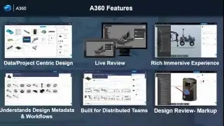 New A360 Hangouts: Calendar, MarkUp and more (February 18th, 2016)