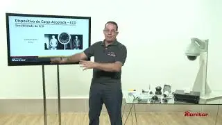 CCD em CFTV: O Coração da Captura de Imagem de Alta Qualidade