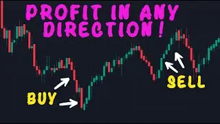 18 June 2024, Profit in any Direction! Live Trading Gold Futures, Daily Daytrading Signal, XAUUSD