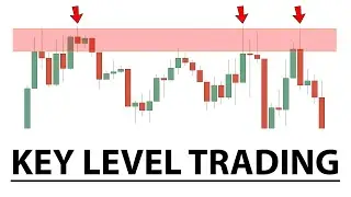 6 Steps Guide to Trade KEY LEVELS. Support & Resistance Secrets
