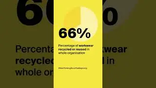 Our CWS Workwear Responsibility Report 2024/25 is out now! Read here:  