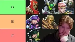 Ranking Every Strategist Skin in Marvel Rivals Season 6.0
