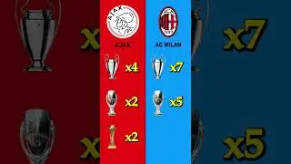Ajax vs AC Milan all UEFA Trophies Comparison | Football Focus Today