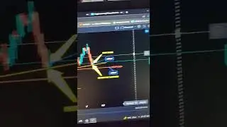 BNB BINANCE COIN TRADE SETUP 🎯💯#shorts #bnb #binance #crypto #alts #cryptosignal #technicalanalysis