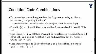 Assembly Language and the Y86 Simulator