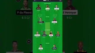 GUY vs SLK Dream11, GUY vs SLK Dream11 Prediction, GUY vs SLK Dream11 Team Prediction, CPL 2024