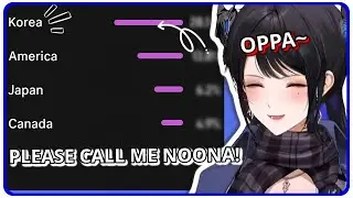Nerissa Realizes She Has a Huge Korean Jailbird Fanbase! | Nerissa Ravencroft 【HololiveEN】