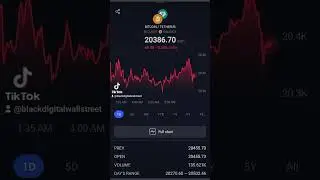 #Bitcoin Daily Update!!! #crypto #bitcoin #ethereum #btc #eth #blackdigitalwallstreet