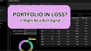 Your Portfolio Is in Loss? Here&rsquo;s What It Really Means (When to Add More Shares)